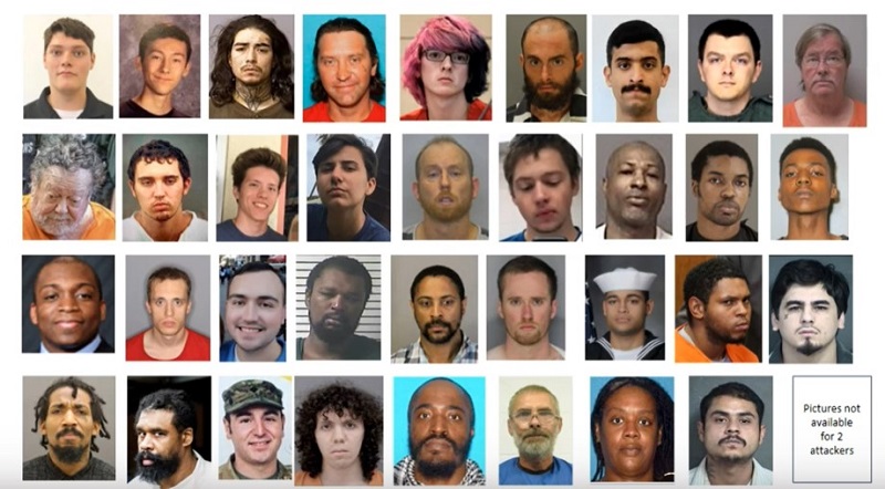 From the U.S. Secret Service Webinar